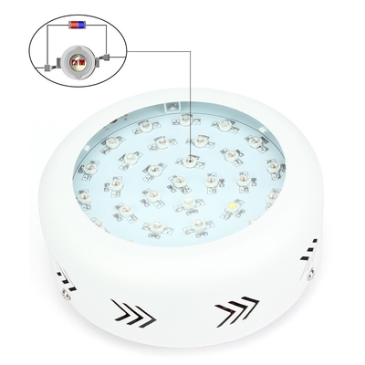Full Spectrum 90w Ufo Grow Light 45mil 3w For Cannabis Hydroponic Grow Tent Horticultural