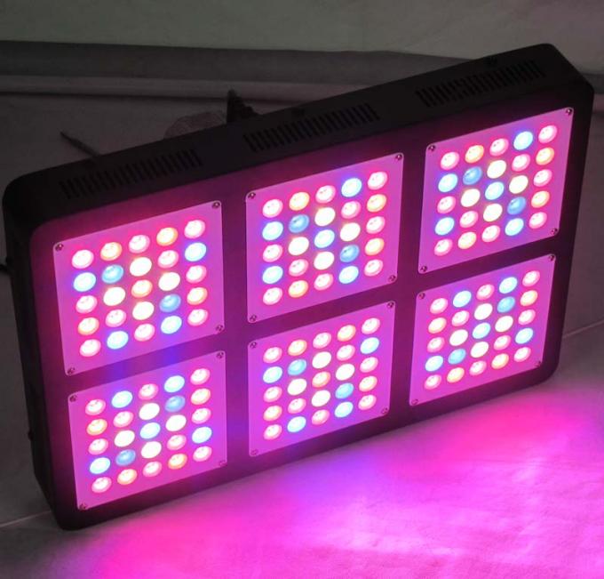 750w ทำให้แสงสว่างโตขึ้น