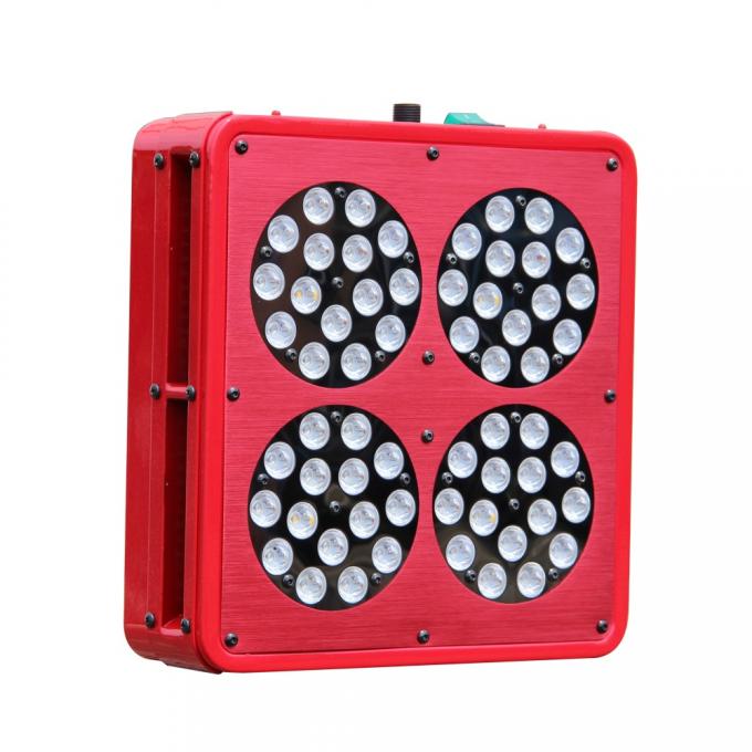 180w ทำให้ไฟเติบโต
